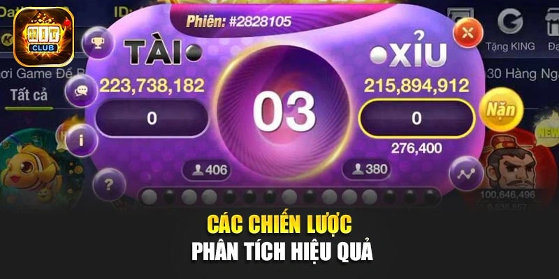 Các chiến lược phân tích hiệu quả